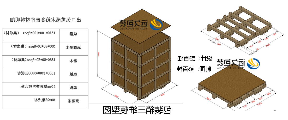 <a href='http://2ewp.bducn.com'>买球平台</a>的设计需要考虑流通环境和经济性